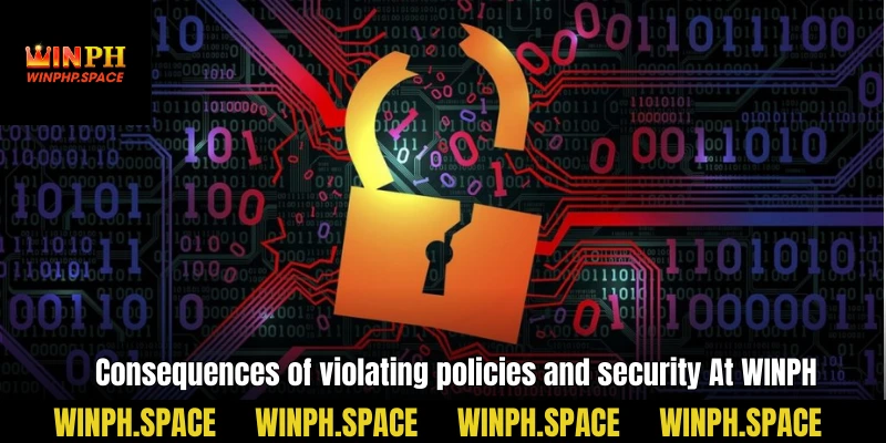 Consequences of violating policies and security At WINPH
