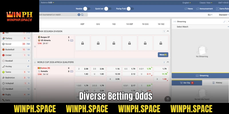 Diverse Betting Odds
