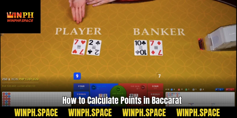 How to Calculate Points in Baccarat
