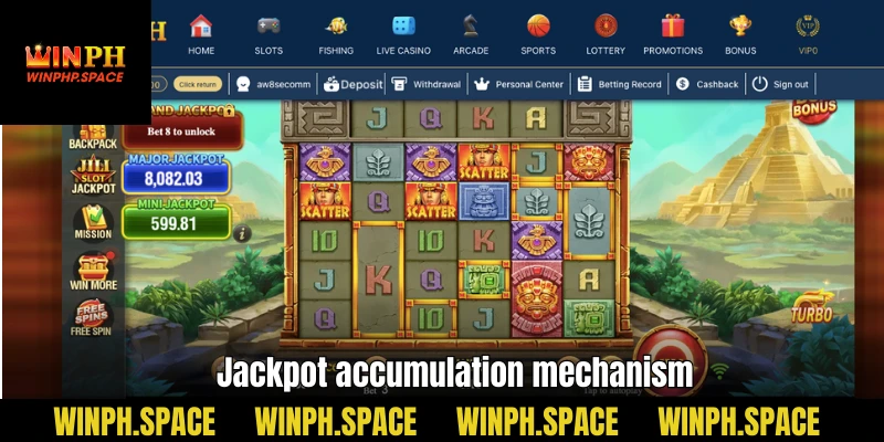 Jackpot accumulation mechanism