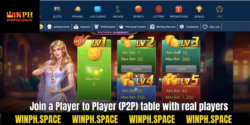 join a Player to Player (P2P) table with real players